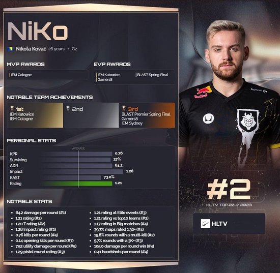 哪里是 Jiwoo 在奔跑！ Chovy + Kiin 疯狂攻击 GIDEON 以抢夺Baron， Generation Gaming 领先