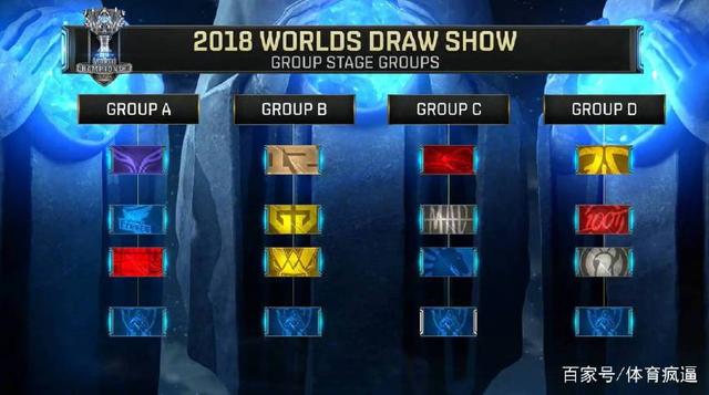 TES赛后返图：MEIKO&JKL面色沉重 369沉思 TIAN无奈