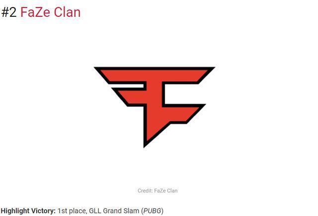 外媒爆料：LCS官方勒令各队如期参赛，并允许额外签人以应对