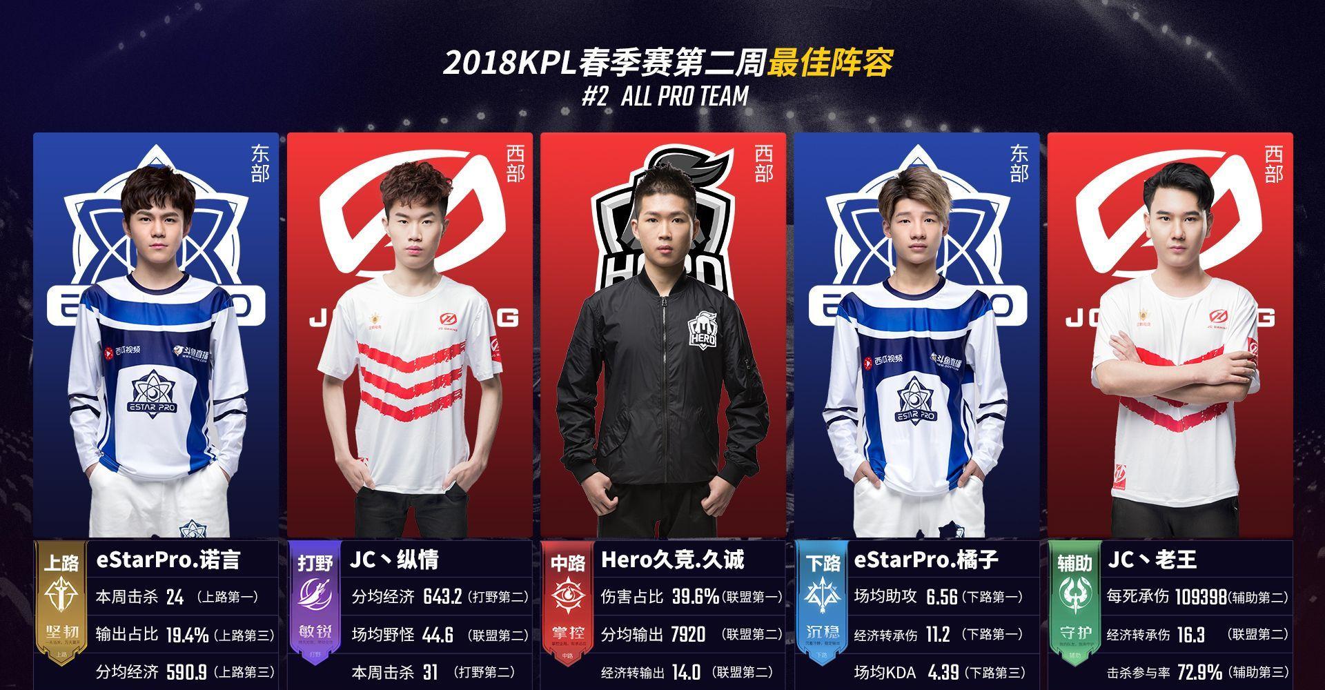 面采用细磨