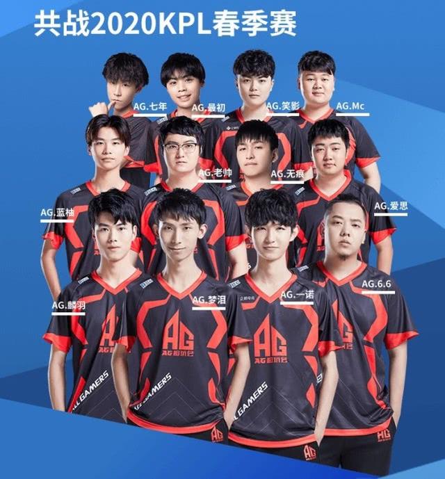 对地图控制