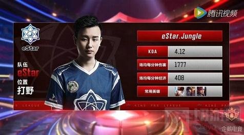 过三项的战