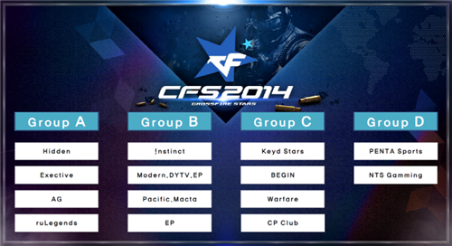 neL补充NiKo转会传言：此前拒绝系Falcons赛事过少