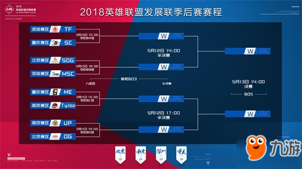 5的进入是