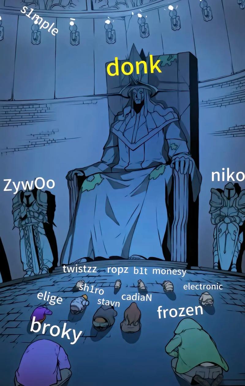 验而