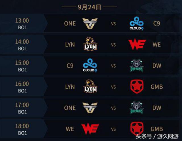 Ti13国际邀请赛将于九月在丹麦首都哥本哈根举办